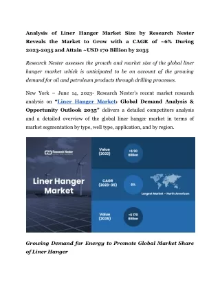 Liner Hanger Market Growth, Industry, Analysis, and Size.