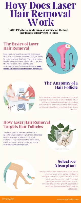 How Does Laser Hair Removal Work