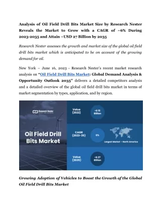 Oil Field Drill Bits Market