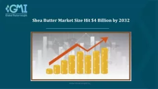 Shea Butter Market -Analysis, Region & Country Forecast, 2023–2032