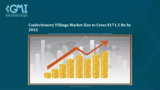 Confectionery Fillings Market Trend Analysis & Forecast, 2023–2032