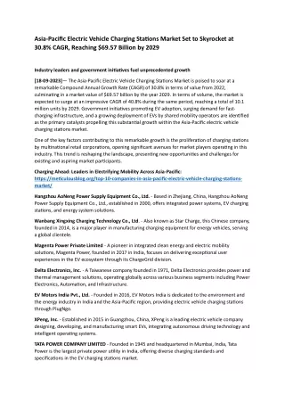 Asia-Pacific Electric Vehicle Charging Stations Market_Blog