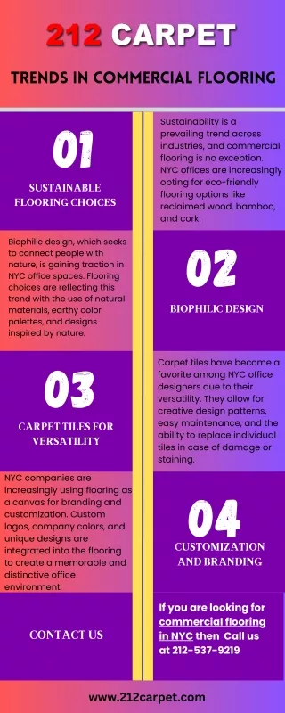 Trends in Commercial Flooring