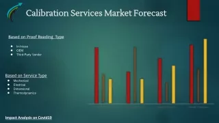 Calibration Services Market Forecast to 2031 Market research Corridor