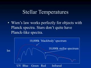 Stellar Temperatures
