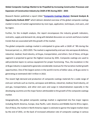 Composite Coatings Market Size 2023-2035