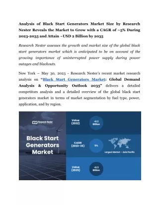 Black Start Generators Market