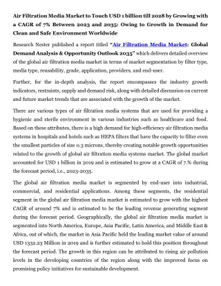 Air Filtration Media Market Size, Trends, Outlook, Opportunity Till 2035