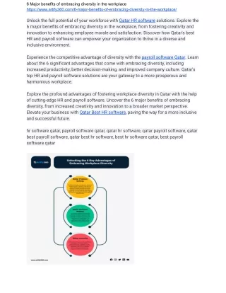 "Promoting Inclusivity: How Qatar's HR Software Leads the Way"