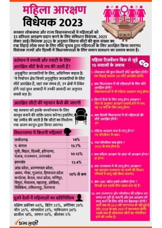 WOMEN RESERVATION BILL