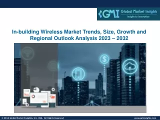 In-building Wireless Market Trends, Size, Growth and Regional Outlook Analysis