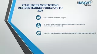 Vital Signs Monitoring Devices Market Current Status by Major Key Vendors