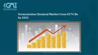 Fermentation Chemical Market Company Profiles, Launches, & Forecast Till 2032