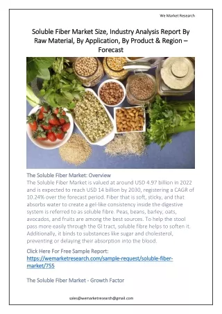 Soluble Fiber Market