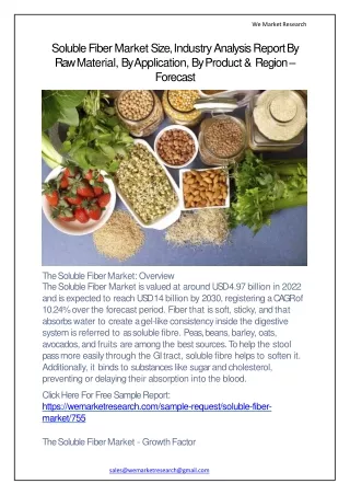 Soluble Fiber Market