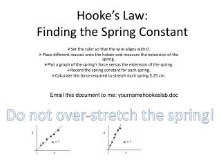 Hooke’s Law: Finding the Spring Constant