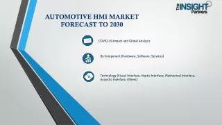 Automotive HMI Market Regions, Type And Application, Forecast To 2030