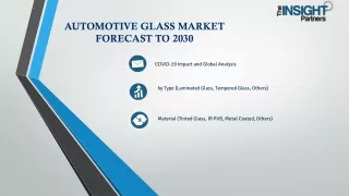 Automotive Glass Market Size, Trends, Competitors Strategy, Regional Analysis
