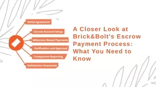 A Closer Look at Brick&Bolt's Escrow Payment Process What You Need to Know