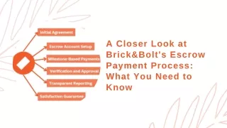 A Closer Look at Brick&Bolt's Escrow Payment Process What You Need to Know