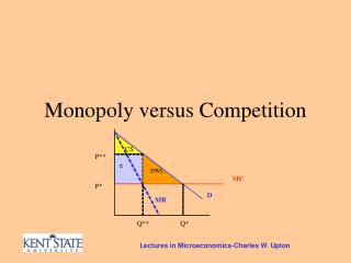 Monopoly versus Competition