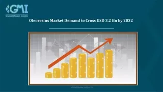 Oleoresins Market Analysis & Forecast Till 2032 