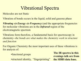 Vibrational Spectra