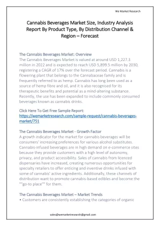 Cannabis Beverages Market