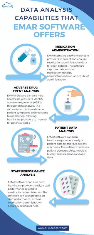 What data analysis capabilities does the EMAR software provide