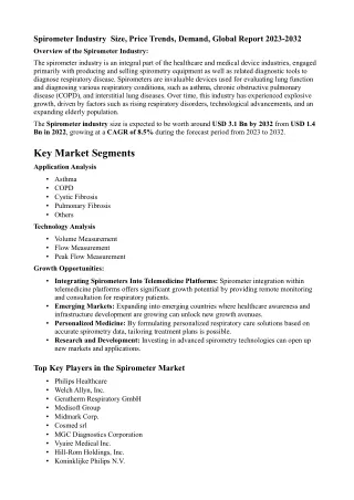 Spirometer Industry  Size, Price Trends, Demand, Global Report 2023-2032