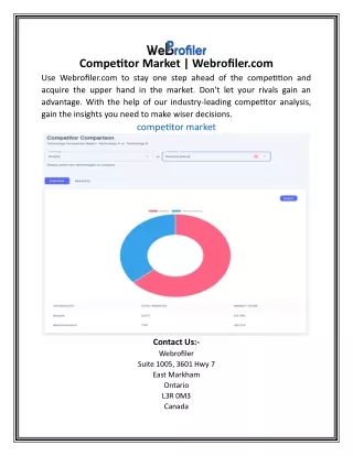 Competitor Market | Webrofiler.com