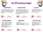 Le PROUTOSCOPE