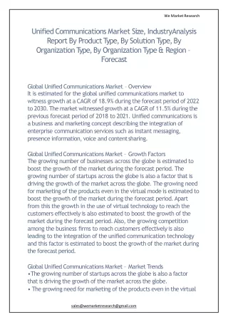 Unified Communications Market