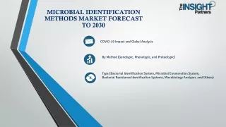 Microbial Identification Methods Market  Dynamics, Outlook, Research