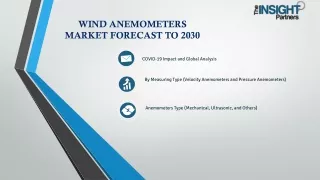 Wind Anemometers Market Trends, Demand, Share Analysis to 2030