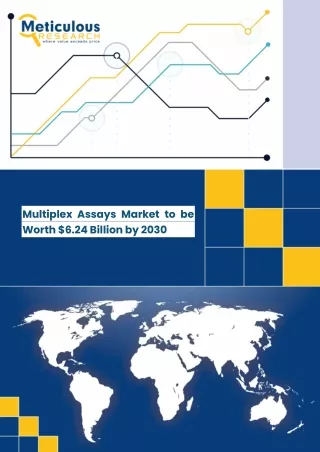 Multiplex Assays Market to be Worth $6.24 Billion by 2030