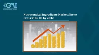 Nutraceutical ingredients Market Growth, Trend and Forecast 2032