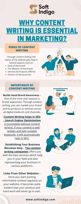 Why Content Writing Is Essential in Digital Marketing