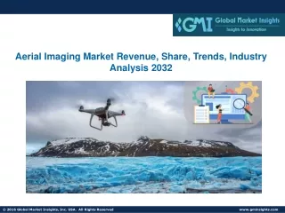 Aerial Imaging Market Revenue, Share, Trends, Industry Analysis 2032