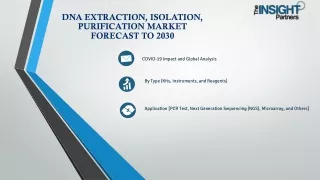 DNA Extraction, Isolation, Purification Market Analysis, Strategic Assessment