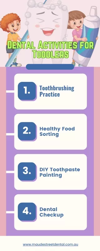 Dental Activities for Toddlers