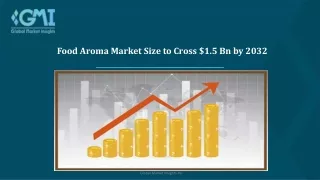 Food Aroma Market Sales and Drivers Analysis Research Report 2032Market - PPT