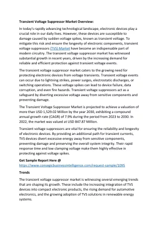 Transient Voltage Suppressor Market