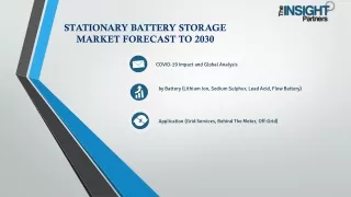 Stationary Battery Storage Market Global Industry Share, Size, Key Players