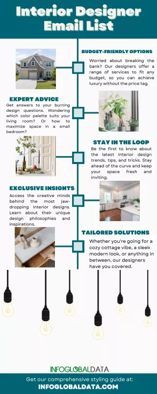 Interior Designer Email List-InfoGlobalData