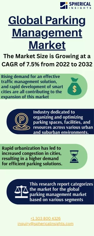 Global Parking Management Market size, share forecast - 2032