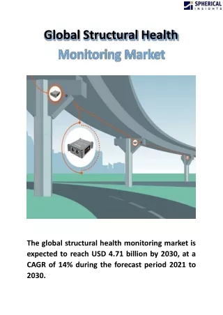 Global Structural Health Monitoring Market