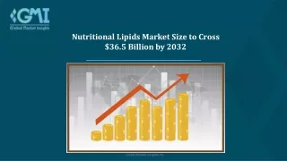 Nutritional Lipids Market Growth Drivers and Challenges 2023 to 2032