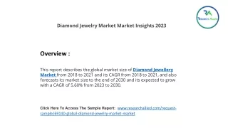 Diamond Jewelry Market RA