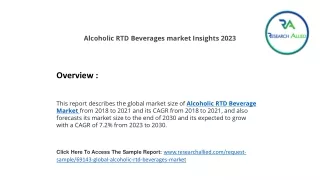 Alcoholic RTD Beverages market  RA